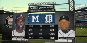 Graphic From Baseball Tonight